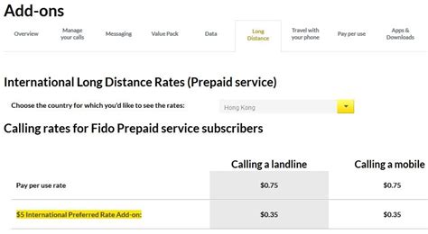 international long distance rates fido.